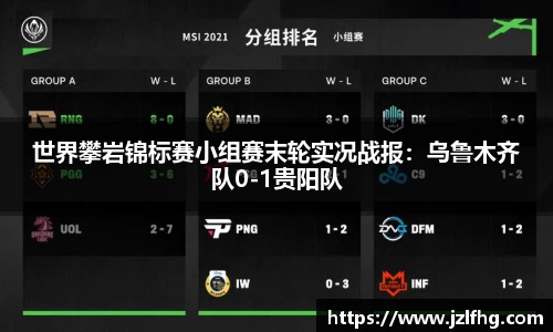 世界攀岩锦标赛小组赛末轮实况战报：乌鲁木齐队0-1贵阳队